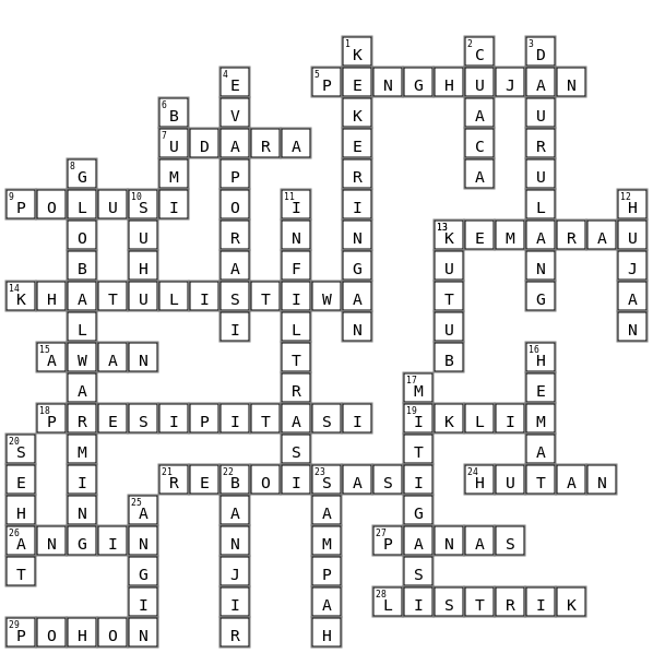 iklim Crossword Key Image