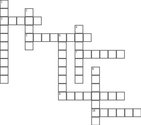 DIGITAL LITERACY Crossword Grid Image