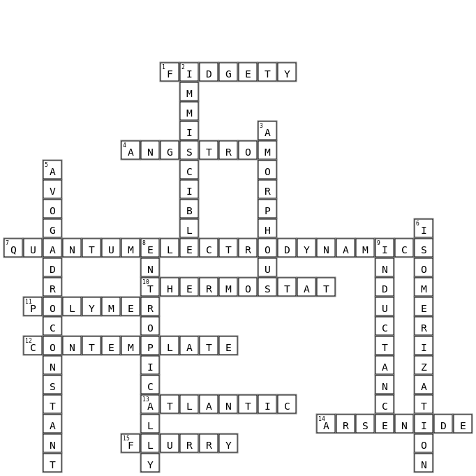 wordpuzzle Crossword Key Image