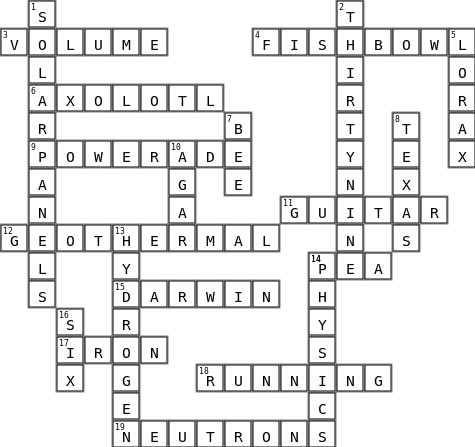 Science Dept. Crossword! Crossword Key Image