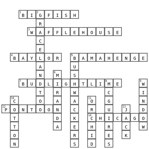 Mixed Nuts Travels Crossword Key Image