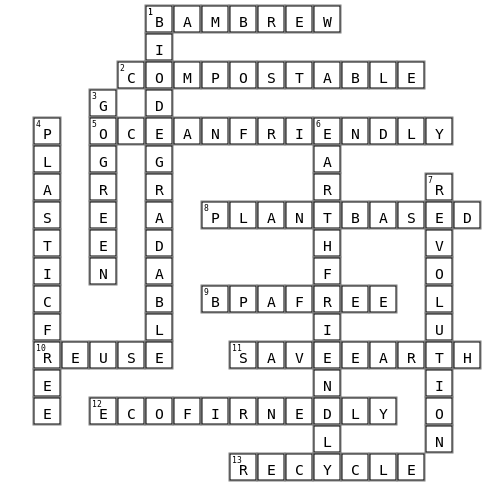 bambrew Crossword Key Image