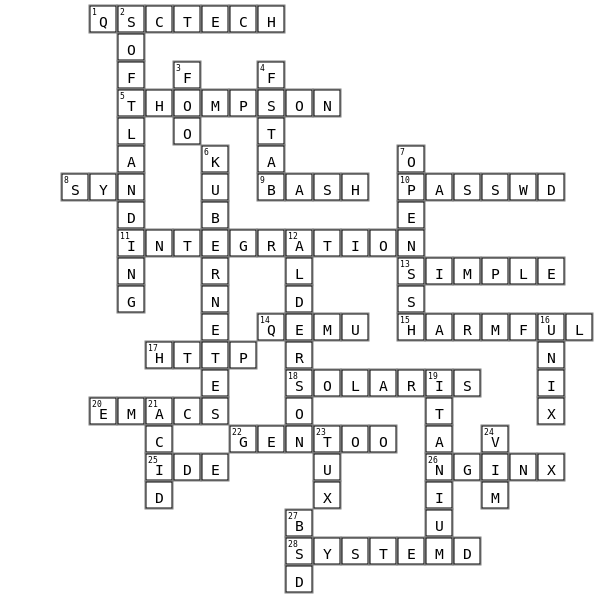 Test Crossword Crossword Key Image