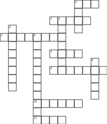 animals class 3 Crossword Grid Image