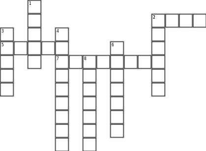 Szumiące Crossword Grid Image