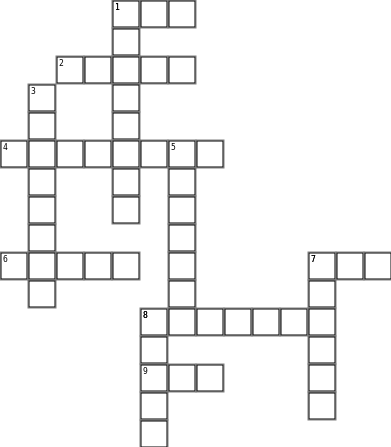 ELEKTRİK(DİRENÇ) Crossword Grid Image