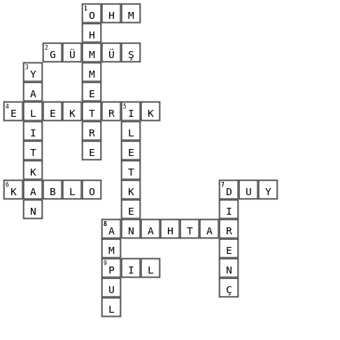ELEKTRİK(DİRENÇ) Crossword Key Image