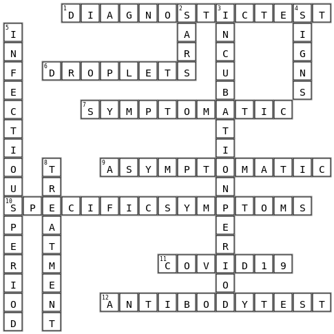 Basics of COVID-19 Crossword Key Image
