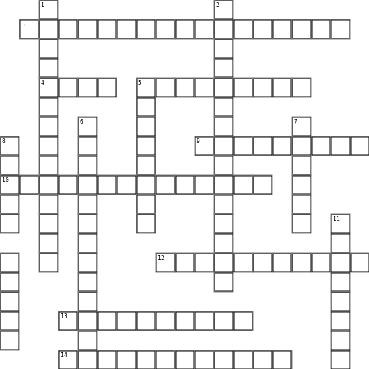 Cyber Byber Crossword Grid Image