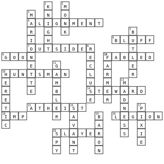 Cryptic Clocktower Crossword Key Image