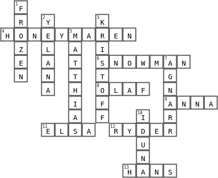 Frozen II Puzzle Crossword Key Image