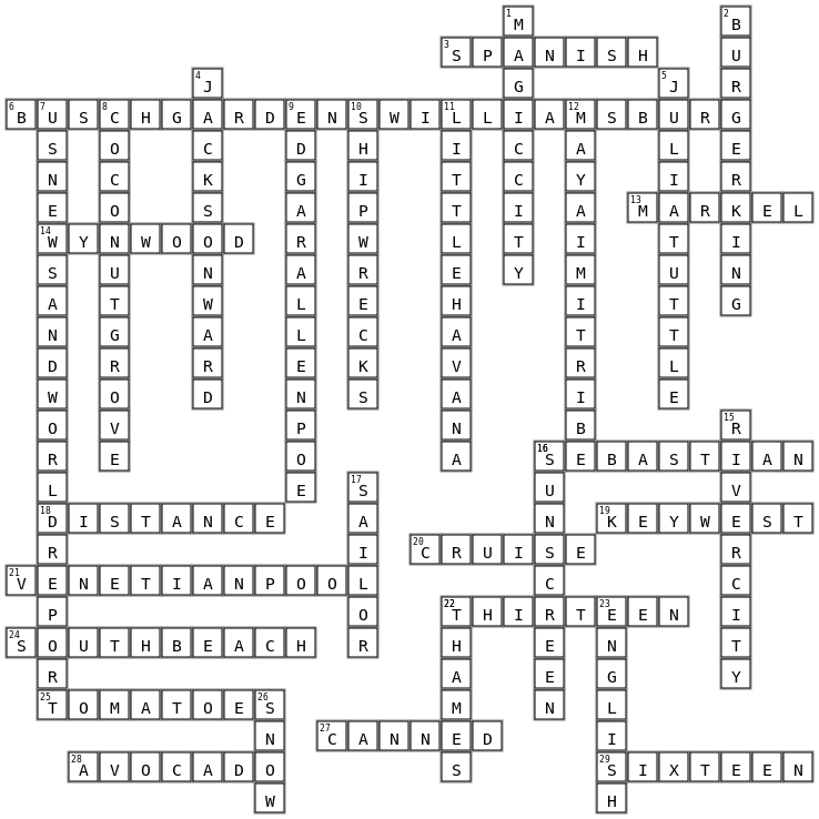 Richmond and Miami Crossword Crossword Key Image