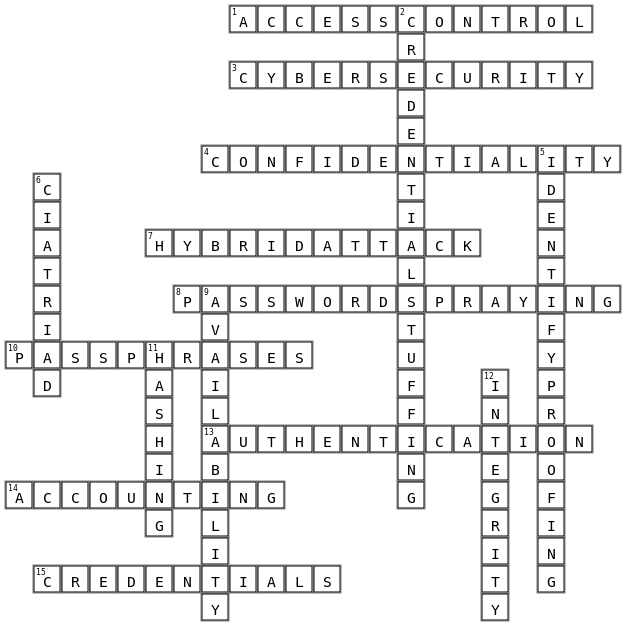 Cybersecurity Crossword Puzzle Crossword Key Image