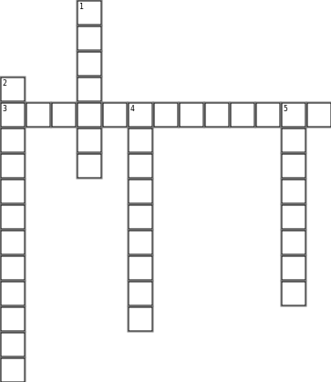 MANGARING'S CROSSWORD Crossword Grid Image