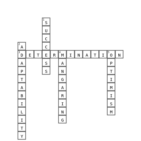 MANGARING'S CROSSWORD Crossword Key Image