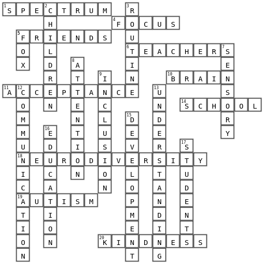 Autism Acceptance Crossword Crossword Key Image