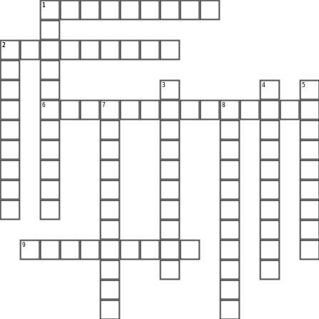 PERFEKEAT Crossword Grid Image