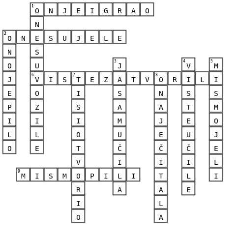 PERFEKEAT Crossword Key Image