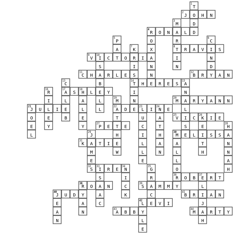 Vickie’s Family  Crossword Key Image