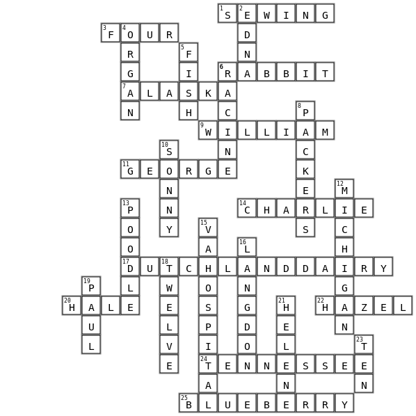 LIFE OF DOLORES CHROMASTA Crossword Key Image