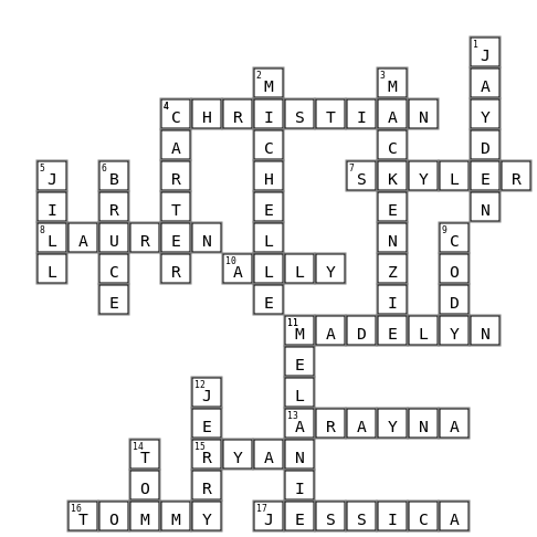 family names Crossword Key Image