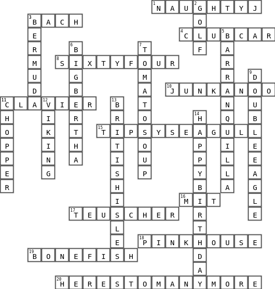 Happy Birthday Jimmy Crossword Key Image