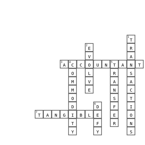 How Money Made us Modern Crossword Key Image