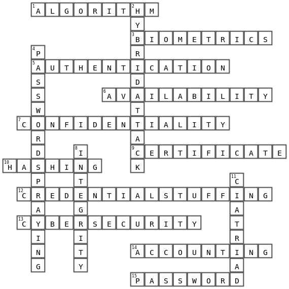 Nathan's Cyber Security Crossword Puzzle Crossword Key Image