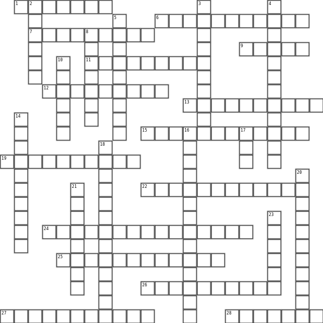 Advanced Environmental Science Crossword Crossword Grid Image