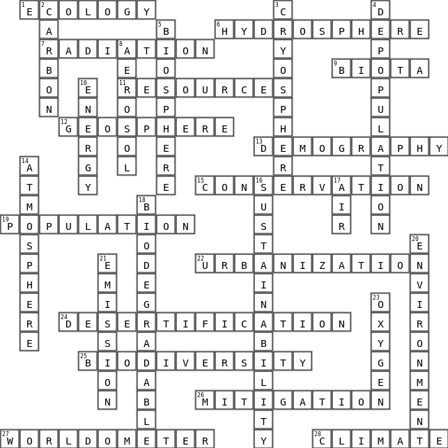 Advanced Environmental Science Crossword Crossword Key Image