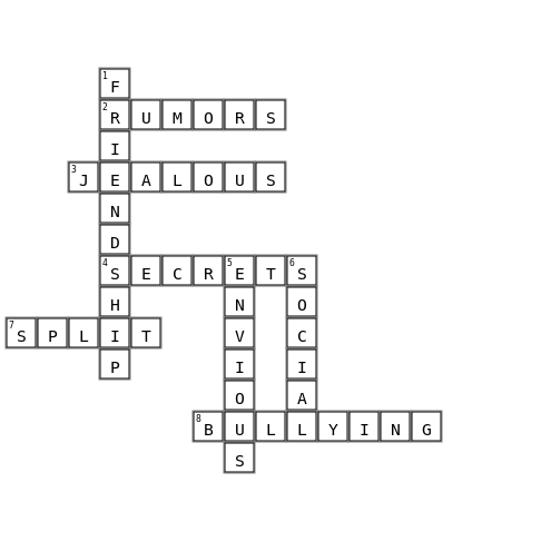 Social Bullying Crossword Key Image