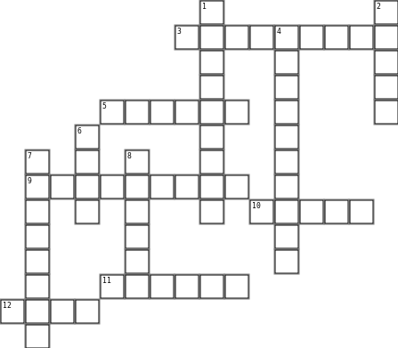 Edible Flowers Crossword Grid Image