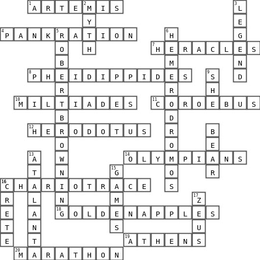 Ancient Olympics Crossword Key Image