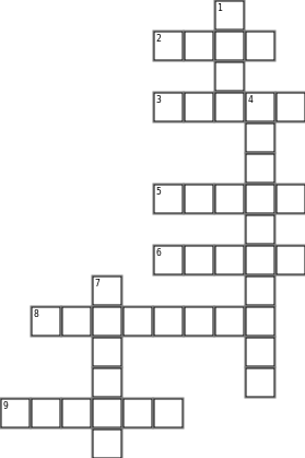 Review Crossword Grid Image