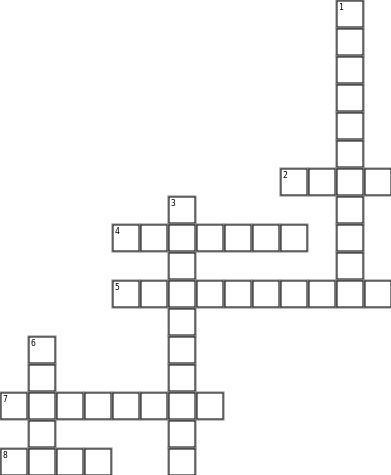 S2 Physics Core 3.1-3.3 Crossword Grid Image