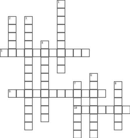 visual thinking Crossword Grid Image