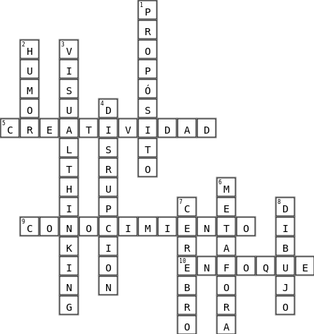 visual thinking Crossword Key Image