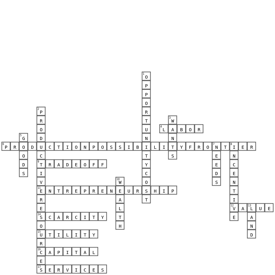 Economics: Unit 1 Crossword Key Image