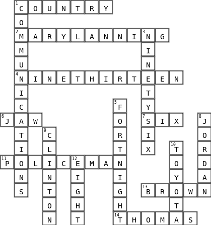 Amazing Race Puzzle BEN 2021 Crossword Key Image