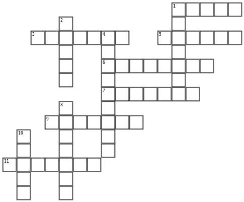 module 22 word puzzle Crossword Grid Image