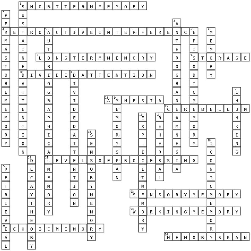 Psychology 11: Memory Crossword Key Image