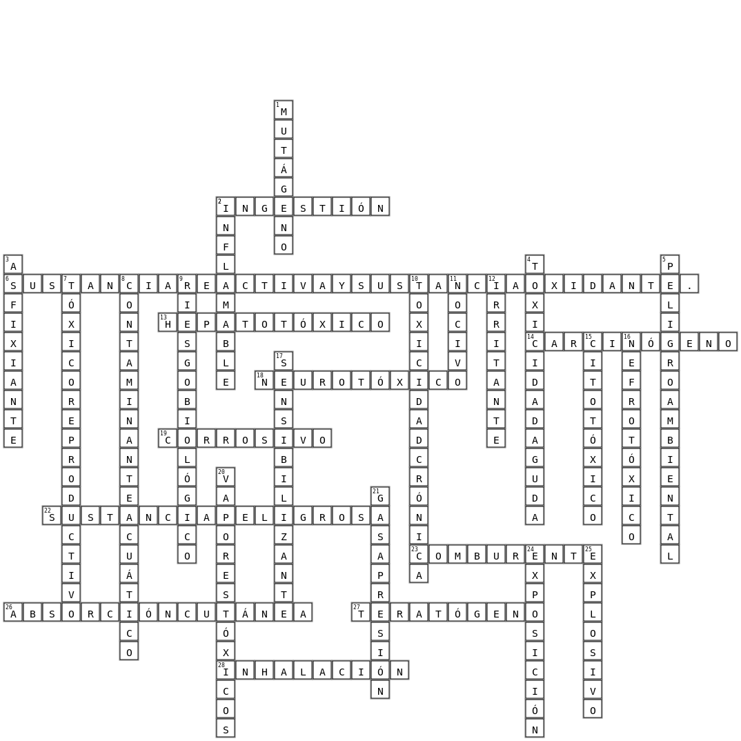 Toxicología crucigrama Crossword Key Image