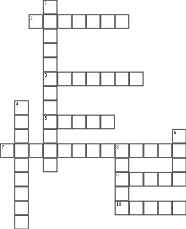Yesus menyembuhkan anak pegawai istana Crossword Grid Image