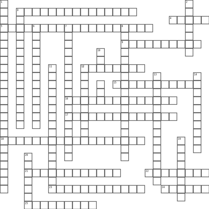 Telescopes Crossword Grid Image