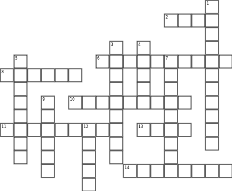 what's the matter Crossword Grid Image
