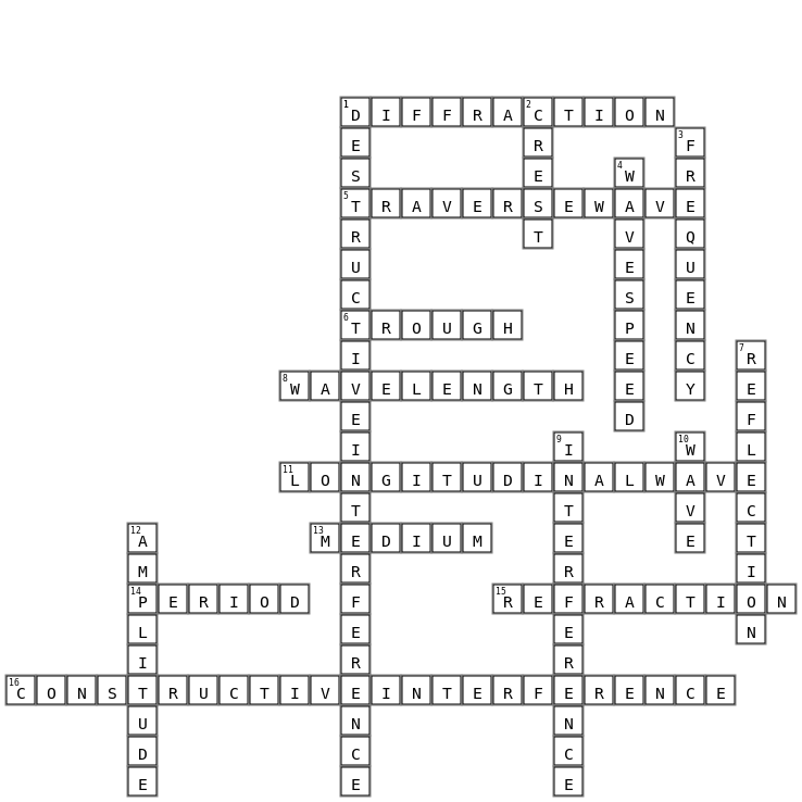 Wave Crossword Puzzle Crossword Key Image