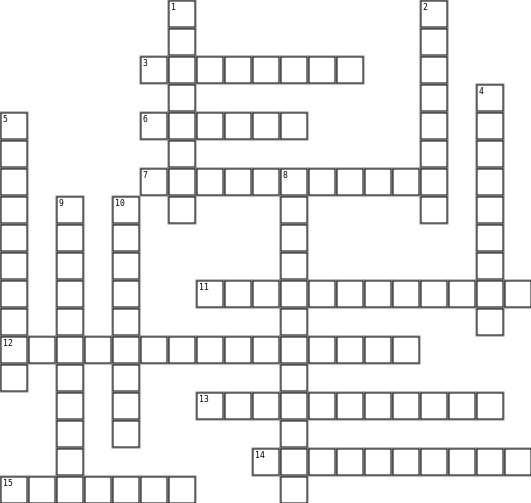 Cyber Security Vocab Crossword Grid Image