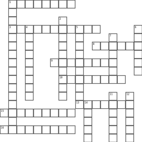 Pete's Final Crossword Grid Image