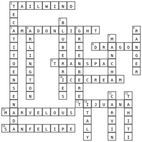 Pete's Final Crossword Key Image