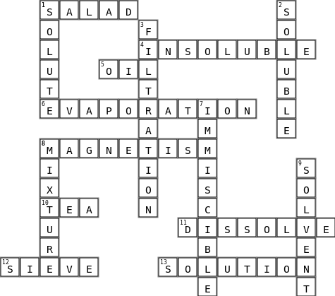 Mixtures and Solutions Crossword Key Image
